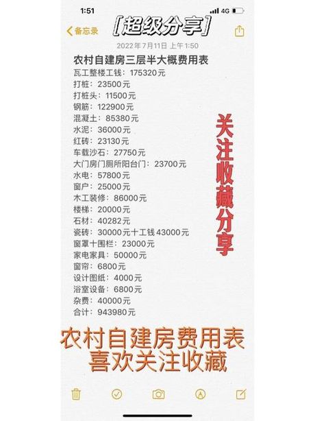 农村自建房多少钱一平方
