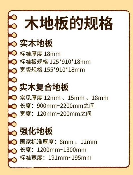 木地板价格指南：2025年市场行情与选择策略