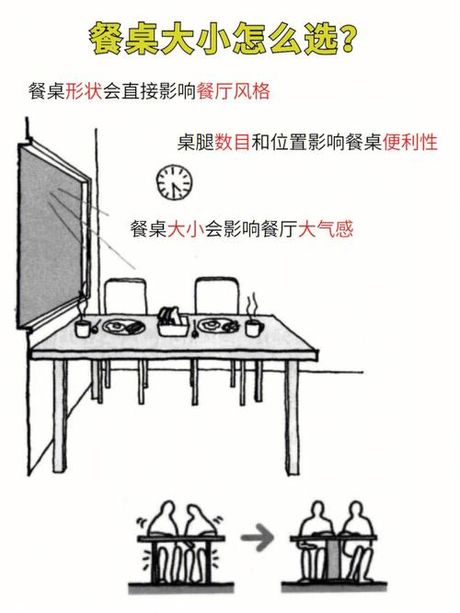 餐桌高度一般是多少，餐桌高度一般是多少？选择合适的餐桌提升生活品质