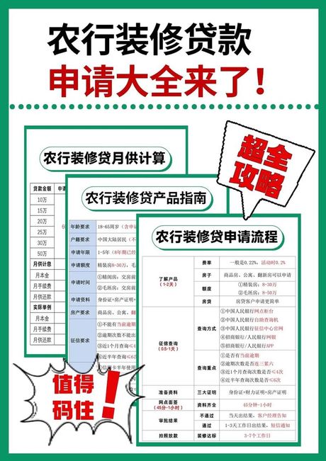 农行可以申请装修贷款吗，农行装修贷款申请指南