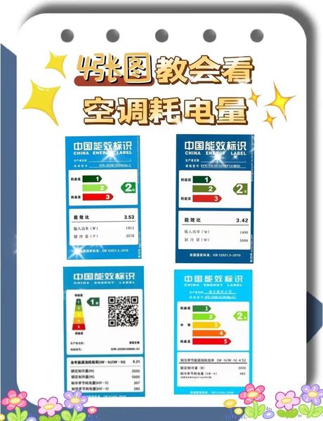 空调耗电量怎么计算
