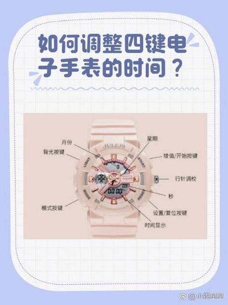 电子表怎么调时间