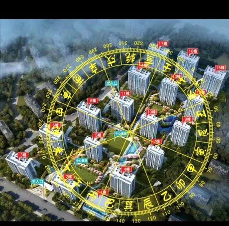 楼盘风水怎么看