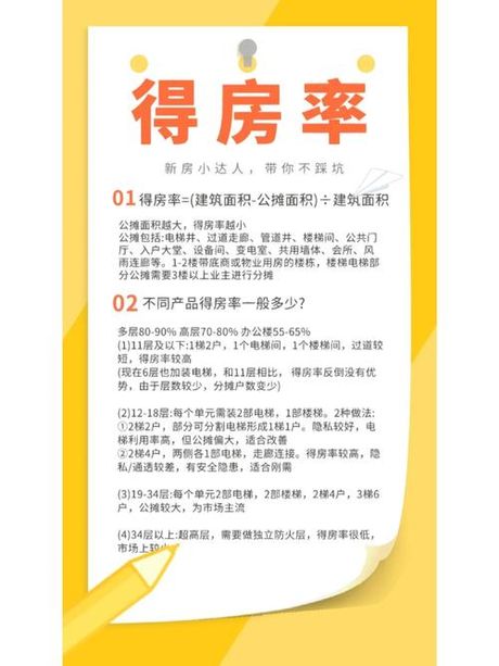 得房率怎么算