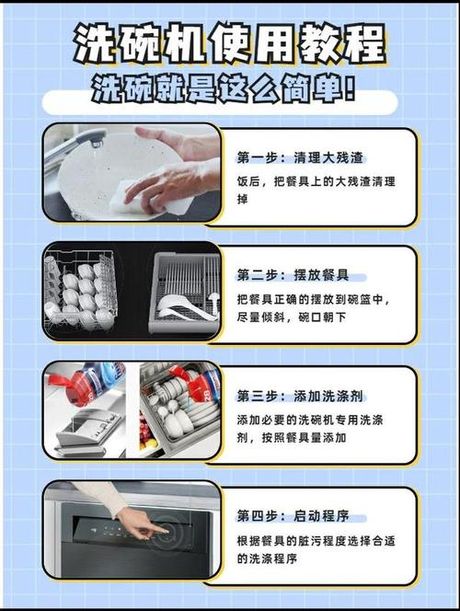 洗碗机怎么用，如何使用洗碗机