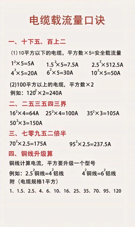 交联电缆什么意思，交联电缆的含义及其在装修中的应用