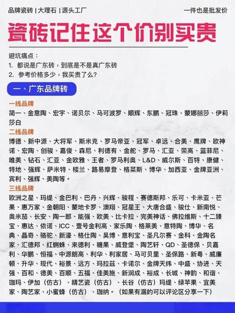 全瓷瓷砖多少钱一片，全瓷瓷砖价格指南与选购策略
