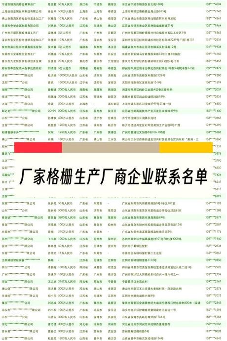 土工格栅多少钱一个平方，土工格栅价格信息