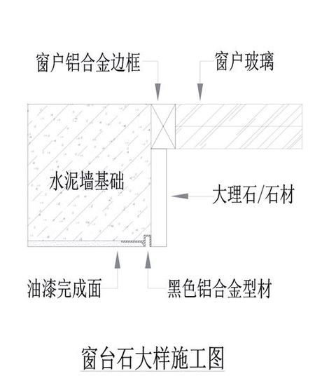 外墙窗套怎么做，外墙窗套制作全流程解析