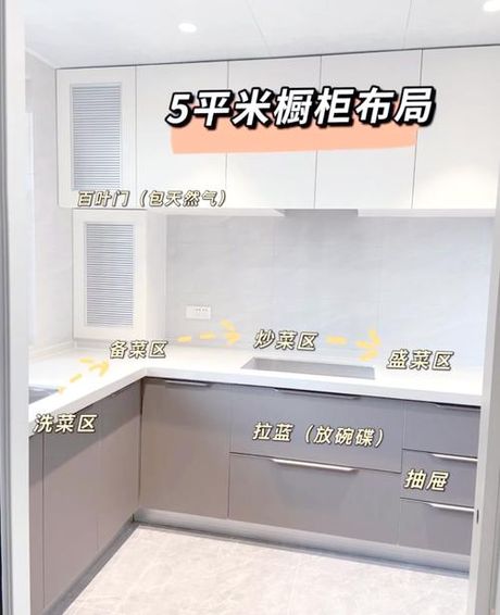 5寸是多少厘米，5寸是多少厘米？装修新趋势与风格解析
