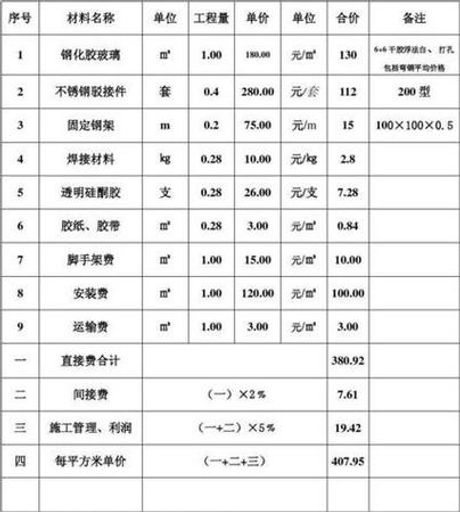 电梯6层要多少钱，6层电梯价格范围