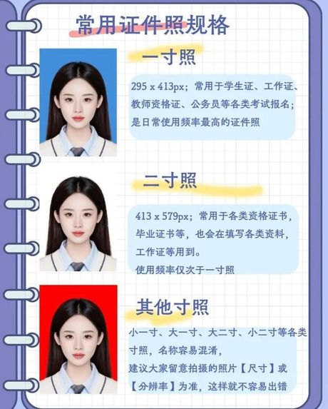 5寸照片是多少厘米，5寸照片尺寸详解