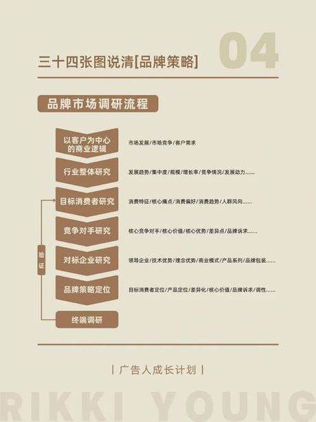 加盟防水灰浆投资费用解析：品牌差异与区域市场策略