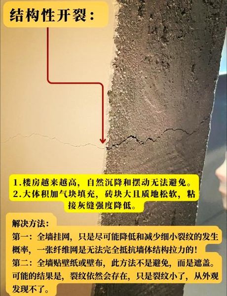墙体裂缝原因，墙体裂缝原因分析