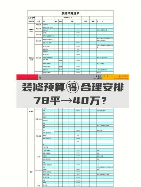 78平米装修要多少钱，78平米装修费用概览