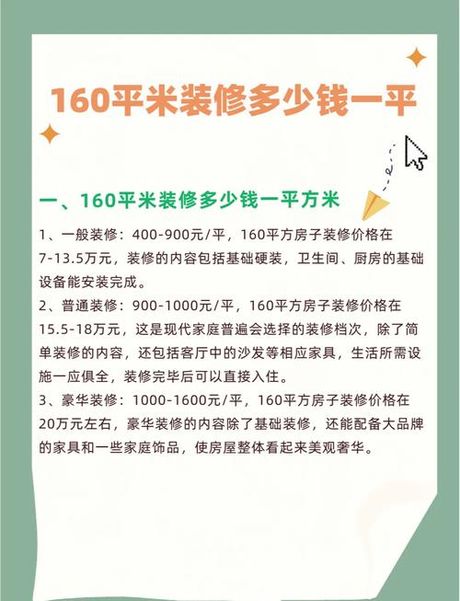 160平方房子装修要多少钱，160平方房子装修价格指南（2025年最新版）
