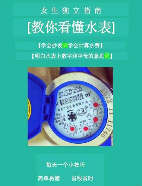 水表怎么读数：详细指南