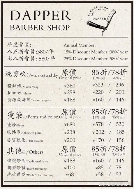 装修理发店大概多少钱