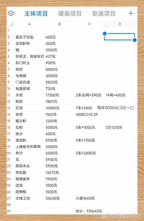 农村自建房成本分析：2025年每平方米价格指南