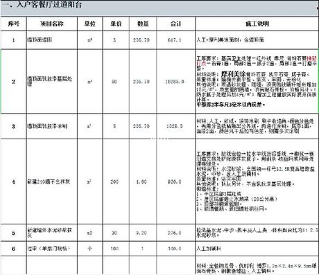 装修158平米要多少钱，158平米装修费用全解析（2025最新版）