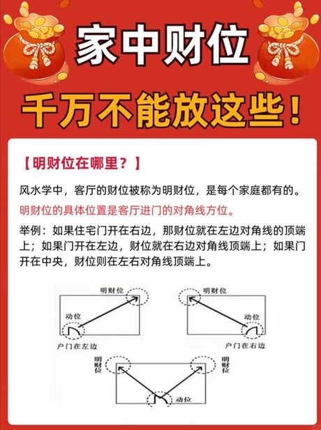 家里的财位怎么找，如何找到家中的财位