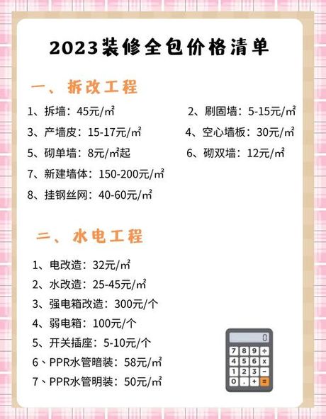 现在一般装修多少钱一平方，2023年家庭装修平均费用
