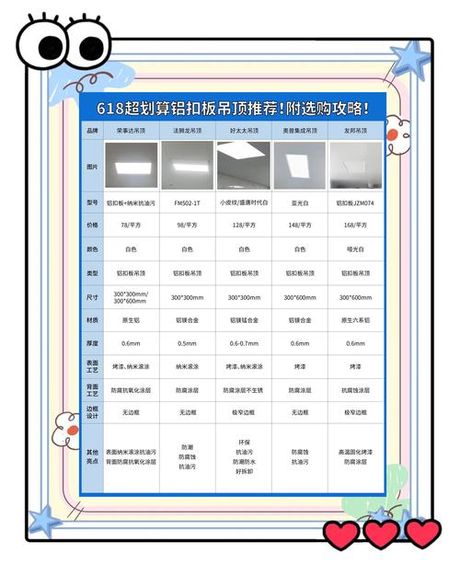 代理集成吊顶价格是多少，代理集成吊顶价格全解析