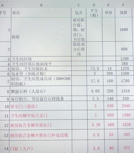 84平装修多少钱，84平装修多少钱（2025最新价格指南）