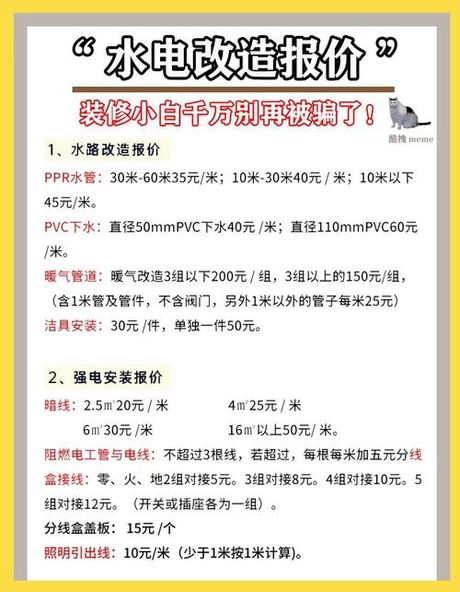 70平水电改造大概多少钱，70平米水电改造真实费用全解析