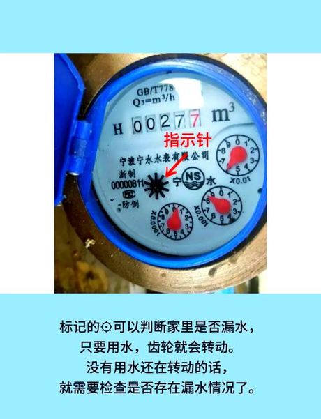 家用水表怎么看，如何查看家用水表