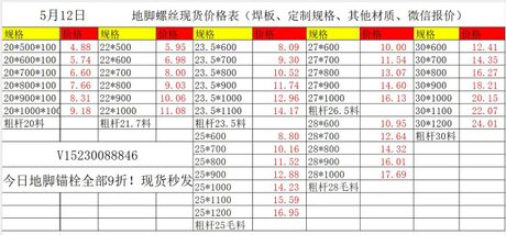 固定螺栓多少钱一套，固定螺栓价格分析