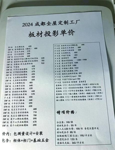 石膏板多少钱一张