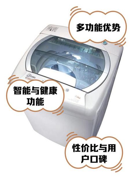 吉德洗衣机怎么样