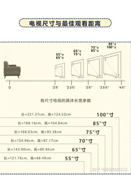 43寸电视尺寸解析：精确尺寸与最佳观看体验