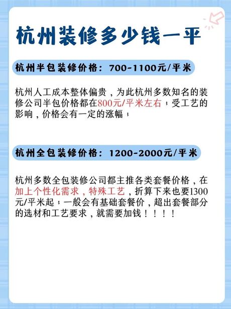 杭州半包多少钱一平方，杭州半包装修价格指南（2025最新版）