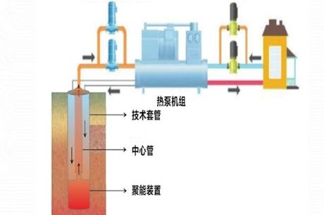 热力管道，探秘热力管道的发展历程与现状