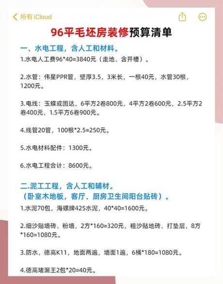 毛坯房装修一平米多少钱，毛坯房装修每平方米费用