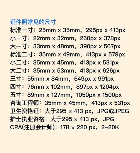 一寸照片的尺寸是多少厘米，一寸照片的尺寸及其在装修中的应用
