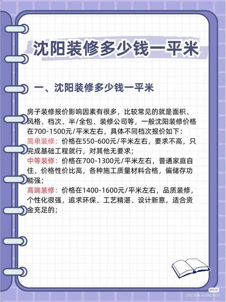 2025年装修费用全解析：1平方米多少钱？