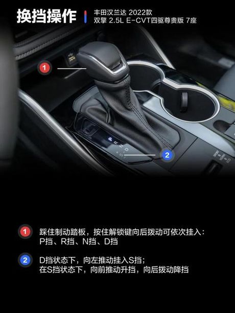 丰田汉兰达装饰杠选购指南：价格、渠道与避坑策略