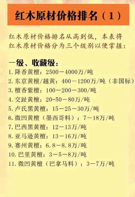 一张木板多少钱1张，一张木板价格全解析