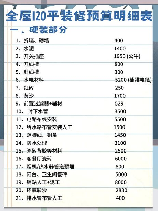 别墅装修费用揭秘：合理预算与成本控制