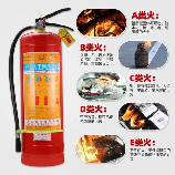 二氧化碳灭火器的使用方法
