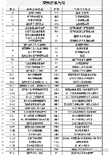 空调H1是什么意思，空调H1代码解析与装修建议