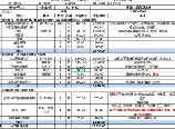 冷库一立方建造价格全解析：2025最新市场数据