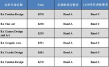 厕所贴瓷砖大概多少钱