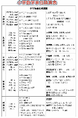 一升等于多少千克：单位换算与日常生活应用