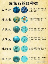 绿松石的鉴别方法，绿松石鉴别方法