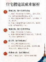 农村盖房子要多少钱，农村盖房子要多少钱？2025年最新成本解析