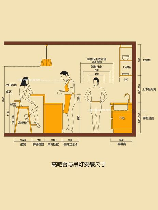 吧台尺寸一般是多少